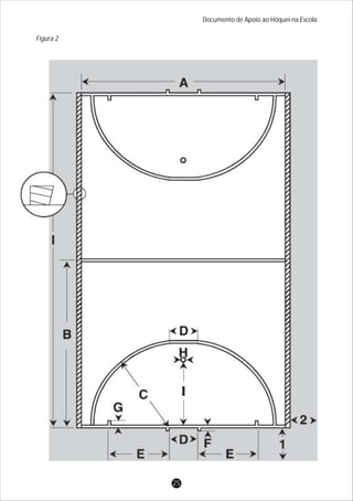 Documento de Apoio ao Hóquei na Escola
Figura 2
25
 