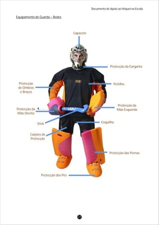 Documento de Apoio ao Hóquei na Escola
Equipamento de Guarda – Redes
Capacete
Protecção da Garganta
Peitilho
Protecção da
Mão Esquerda
Coquilha
Protecção das Pernas
Protecção dos Pés
Calções de
Protecção
Stick
Protecção da
Mão Direita
Protecção
de Ombros
e Braços
27
 
