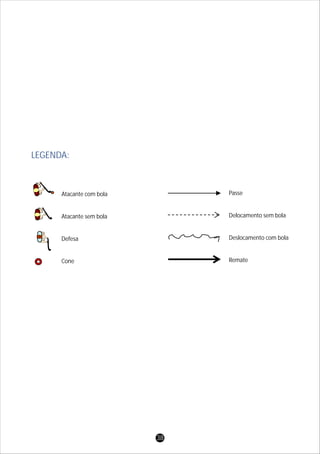 Atacante com bola
Atacante sem bola
Defesa
Cone
Passe
Delocamento sem bola
Deslocamento com bola
Remate
LEGENDA:
38
 
