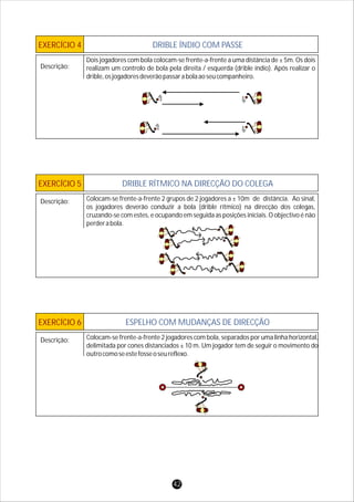 EXERCÍCIO 4 DRIBLE ÍNDIO COM PASSE
Descrição:
EXERCÍCIO 5 DRIBLE RÍTMICO NA DIRECÇÃO DO COLEGA
Descrição:
Descrição:
EXERCÍCIO 6 ESPELHO COM MUDANÇAS DE DIRECÇÃO
Dois jogadores com bola colocam-se frente-a-frente a uma distância de ± 5m. Os dois
realizam um controlo de bola pela direita / esquerda (drible índio). Após realizar o
drible,osjogadoresdeverãopassarabolaaoseucompanheiro.
Colocam-se frente-a-frente 2 grupos de 2 jogadores a ± 10m de distância. Ao sinal,
os jogadores deverão conduzir a bola (drible rítmico) na direcção dos colegas,
cruzando-se com estes, e ocupando em seguida as posições iniciais. O objectivo é não
perderabola.
Colocam-se frente-a-frente 2 jogadores com bola, separados por uma linha horizontal,
delimitada por cones distanciados ± 10 m. Um jogador tem de seguir o movimento do
outrocomoseestefosseoseureflexo.
42
 