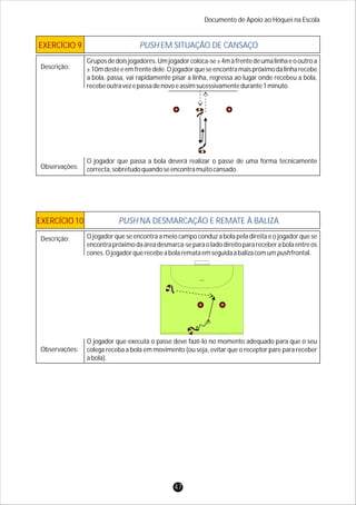Descrição:
Observações:
Documento de Apoio ao Hóquei na Escola
EXERCÍCIO10 PUSH NA DESMARCAÇÃO E REMATE À BALIZA
Descrição:
Observações:
EXERCÍCIO 9 PUSH EM SITUAÇÃO DE CANSAÇO
Gruposdedoisjogadores.Umjogadorcoloca-se±4màfrentedeumalinhaeooutroa
±10mdesteeemfrentedele.Ojogadorqueseencontramaispróximodalinharecebe
a bola, passa, vai rapidamente pisar a linha, regressa ao lugar onde recebeu a bola,
recebeoutravezepassadenovoeassimsucessivamentedurante1minuto.
O jogador que passa a bola deverá realizar o passe de uma forma tecnicamente
correcta,sobretudoquandoseencontramuitocansado.
O jogador que se encontra a meio campo conduz a bola pela direita e o jogador que se
encontrapróximodaáreadesmarca-separaoladodireitoparareceberabolaentreos
cones.Ojogadorquerecebeabolaremataemseguidaàbalizacomumpushfrontal.
O jogador que executa o passe deve fazê-lo no momento adequado para que o seu
colega receba a bola em movimento (ou seja, evitar que o receptor pare para receber
abola).
47
 