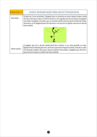 Descrição:
Observações:
EXERCÍCIO11 PUSH E DESMARCAÇÃO PARA DEFLECTION (DESVIO)
Grupos de 2 com uma bola. O jogador que se encontra no meio campo conduz a bola
até aos cones que estão a 3 metros da área e em seguida executa um passe ao jogador
sem bola. O jogador sem bola, que se encontra dentro da área junto à linha de fundo,
desmarca-se na diagonal para fora da área e no acto de recepção executa um desvio
paraabaliza.
O jogador que faz o desvio (deflection) deve colocar o seu stick paralelo ao solo,
ligeiramenteinclinadoparatrás,deformaaprovocarimpactonabola,fazendo-asubir
em direcção à baliza. Para que o desvio seja bem executado, o jogador que efectua o
passedeverácolocaromáximodeforçanabola.
48
 