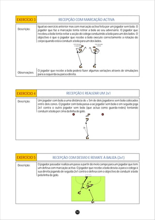 Com marcação
à esquerda
Com marcação
à direita
EXERCÍCIO 3 RECEPÇÃO COM MARCAÇÃO ACTIVA
Descrição:
Observações:
EXERCÍCIO 4 RECEPÇÃO E REALIZAR UM 2x1
EXERCÍCIO 5 RECEPÇÃO COM DESVIO E REMATE À BALIZA (2x1)
Descrição:
Descrição:
Igual ao exercício anterior mas com marcação activa feita por um jogador sem bola. O
jogador que faz a marcação tenta retirar a bola ao seu adversário. O jogador que
recebeu a bola tenta evitar a acção do colega conduzindo a bola para um dos lados. O
objectivo é que o jogador que recebe a bola execute correctamente a rotação do
corpoquandoestáaconduzirabolaparaumdoslados.
O jogador que recebe a bola poderá fazer algumas variações através de simulações
paraaesquerdaouparaadireita.
Um jogador com bola a uma distância de ± 5m de dois jogadores sem bola colocados
entre dois cones. O jogador com bola passa-a ao jogador sem bola e em seguida joga
2x1 contra o outro jogador sem bola (que actua como guarda-redes) tentando
conduzirabolaporcimadalinhadegolo.
Ojogadorpassadorrealizaumpasseapartirdomeiocampoparaumjogadorquetem
um defesa com marcação activa. O jogador que recebe a bola desvia-a para o colega à
sua direita jogando de seguida 2x1 contra o defesa com o objectivo de conduzir a bola
pelalinhadegolo.
50
 