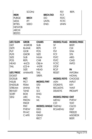 SCONJ                     FS?      REPL
   MEM                        BRCH/DO   FC?
   PURGE      BRCH            DO        FS?C
   MEM        IFT             UNTIL     FC?C
   BYTES      SEEO            END:      LININ
   NEWOB
   ARCHI
   RESTO


LIST/ELEM   GROB      CHARS         MODES/FLAG   MODES/MISC
GET           GROB    SUB           SF           BEEP.
GETI        BLANK     REPL          CF           CLK
PUT         GOR       POS           FS?          SYM
PUTI        GXOR      SIZE          FC?          STK
SIZE        SUB       NUM           FS?C         ARG
POS         REPL      CHR           FS?C         CMD
HEAD          LCD     OBJ           FC?C         INFO
TAIL        LCD         STR         STOF
            SIZE      HEAD          RCLF       IN
LIST/PROC   ANIMATE   TAIL          RESET      INFORM
DOLIST                SREPL                    NOVAL
DOSUB       PICT                    MODES/KEYS CHOOSE
NSUB        PICT      MODES/FMT     ASN        INPUT
ENDSUB      PDIM      STD           STOKEYS    KEY
STREAM      LINHA     FIX           RECLKEYS   WAIT
REVLIST     TLINE     SCI           DELKEYS    PROMPT
SORT        BOX       ENG
SEQ         ARC       FM,         MODES/MENU     OUT
            PIXON     ML          MENU           PVIEW
            PIXOF                 CST            TEXT
            PIX?      MODES/ANGLE TMENU          CLLCD
            PVIEW     DEG         RCLMENU        DISP
            PX C      RAD                        FREEZE
            C PX      GRAD                       MSGBOX
                      RECT                       BEEP.




                                                        Página 21-8
 