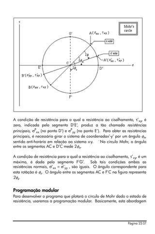 Manual hp-50g-em-portugues