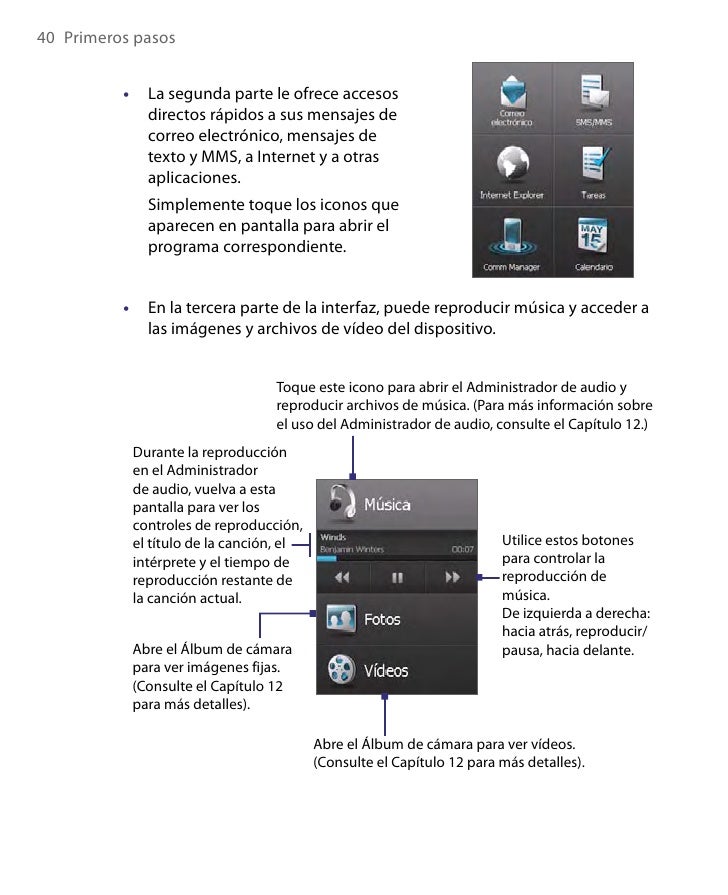 Manual PDA windows mobile