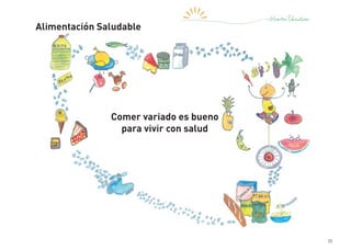 33
Comer variado es bueno
para vivir con salud
Alimentación Saludable
 