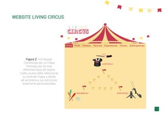 Figura 2: Homepage.
Constituída por un mapa
formado por los tres
diferentes tipos de tarjeta.
Cada usuario debe seleccionar
su zona del mapa, y desde
allí accedera a sus secciones
totalmente personalizadas
WEBSITE LIVING CIRCUS
16
 