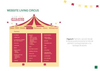 19
WEBSITE LIVING CIRCUS
Figura 5: Partners, sección donde
el cliente podrá encontrar la lista de
partners correspondientes a su
tipología de tarjeta.
 