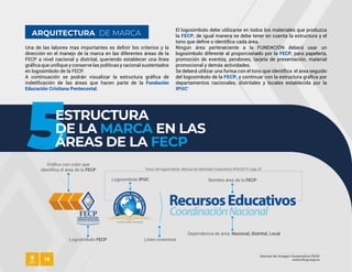 Manual imagen-corporativa-fecp-2021 | PDF