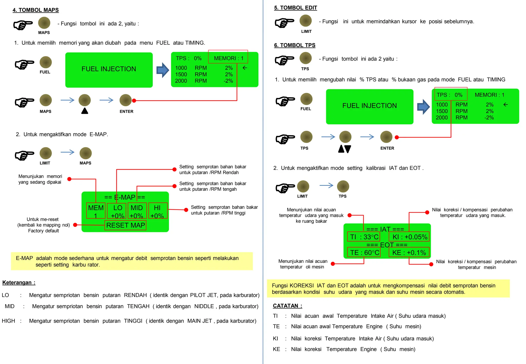 Remap Rextor Manual-Imax-Juken-Remap Cdi rextor buat balap | PDF
