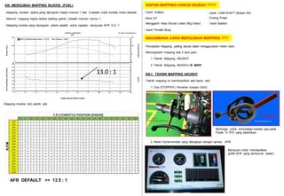Remap Rextor Manual-Imax-Juken-Remap Cdi rextor buat balap | PDF