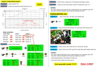 Remap Rextor Manual-Imax-Juken-Remap Cdi rextor buat balap | PDF