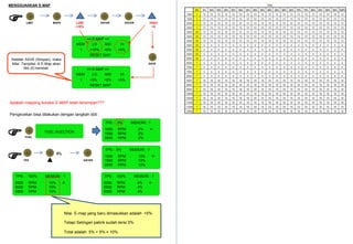 Mapimg Rextor Manual-Imax-Juken-Remap Cdi rextor buat balap | PDF
