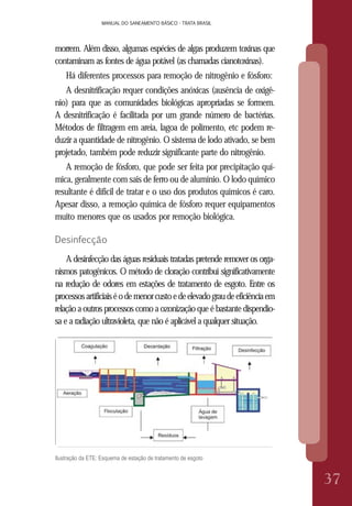 MANUAL DO SANEAMENTO BÁSICO - TRATA BRASILMANUAL DO SANEAMENTO BÁSICO - TRATA BRASIL
37
morrem. Além disso, algumas espécies de algas produzem toxinas que
contaminam as fontes de água potável (as chamadas cianotoxinas).
Há diferentes processos para remoção de nitrogênio e fósforo:
A desnitrificação requer condições anóxicas (ausência de oxigê-
nio) para que as comunidades biológicas apropriadas se formem.
A desnitrificação é facilitada por um grande número de bactérias.
Métodos de filtragem em areia, lagoa de polimento, etc podem re-
duzir a quantidade de nitrogênio. O sistema de lodo ativado, se bem
projetado, também pode reduzir significante parte do nitrogênio.
A remoção de fósforo, que pode ser feita por precipitação quí-
mica, geralmente com sais de ferro ou de alumínio. O lodo químico
resultante é difícil de tratar e o uso dos produtos químicos é caro.
Apesar disso, a remoção química de fósforo requer equipamentos
muito menores que os usados por remoção biológica.
Desinfecção
A desinfecção das águas residuais tratadas pretende remover os orga-
nismos patogênicos. O método de cloração contribui significativamente
na redução de odores em estações de tratamento de esgoto. Entre os
processosartificiaiséodemenorcustoedeelevadograudeeficiênciaem
relação a outros processos como a ozonização que é bastante dispendio-
sa e a radiação ultravioleta, que não é aplicável a qualquer situação.
Ilustração da ETE: Esquema de estação de tratamento de esgoto
 