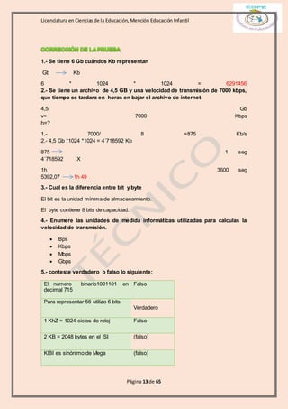 Licenciatura en Ciencias de la Educación, Mención Educación Infantil
Página 13 de 65
1.- Se tiene 6 Gb cuándos Kb representan
Gb Kb
6 * 1024 * 1024 = 6291456
2.- Se tiene un archivo de 4,5 GB y una velocidad de transmisión de 7000 kbps,
que tiempo se tardara en horas en bajar el archivo de internet
4,5 Gb
v= 7000 Kbps
h=?
1.- 7000/ 8 =875 Kb/s
2.- 4,5 Gb *1024 *1024 = 4´718592 Kb
875 1 seg
4´718592 X
1h 3600 seg
5392,07 1h 49
3.- Cual es la diferencia entre bit y byte
El bit es la unidad mínima de almacenamiento.
El byte contiene 8 bits de capacidad.
4.- Enumere las unidades de medida informáticas utilizadas para calculas la
velocidad de transmisión.
 Bps
 Kbps
 Mbps
 Gbps
5.- conteste verdadero o falso lo siguiente:
El número binario1001101 en
decimal 715
Falso
Para representar 56 utilizo 6 bits
Verdadero
1 KhZ = 1024 ciclos de reloj Falso
2 KB = 2048 bytes en el SI (falso)
KIBI es sinónimo de Mega (falso)
 