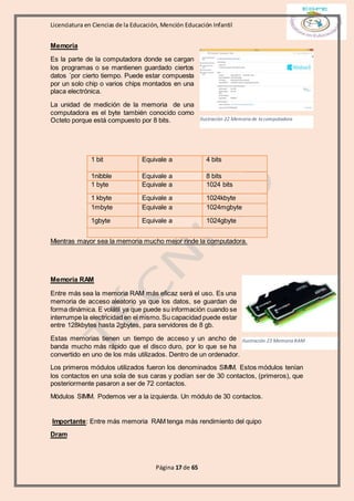 Licenciatura en Ciencias de la Educación, Mención Educación Infantil
Página 17 de 65
Memoria
Es la parte de la computadora donde se cargan
los programas o se mantienen guardado ciertos
datos ´por cierto tiempo. Puede estar compuesta
por un solo chip o varios chips montados en una
placa electrónica.
La unidad de medición de la memoria de una
computadora es el byte también conocido como
Octeto porque está compuesto por 8 bits.
1 bit Equivale a 4 bits
1nibble Equivale a 8 bits
1 byte Equivale a 1024 bits
1 kbyte Equivale a 1024kbyte
1mbyte Equivale a 1024mgbyte
1gbyte Equivale a 1024gbyte
Mientras mayor sea la memoria mucho mejor rinde la computadora.
Memoria RAM
Entre más sea la memoria RAM más eficaz será el uso. Es una
memoria de acceso aleatorio ya que los datos, se guardan de
forma dinámica. E volátil ya que puede su información cuando se
interrumpe la electricidad en el mismo.Su capacidad puede estar
entre 128kbytes hasta 2gbytes, para servidores de 8 gb.
Estas memorias tienen un tiempo de acceso y un ancho de
banda mucho más rápido que el disco duro, por lo que se ha
convertido en uno de los más utilizados. Dentro de un ordenador.
Los primeros módulos utilizados fueron los denominados SIMM. Estos módulos tenían
los contactos en una sola de sus caras y podían ser de 30 contactos, (primeros), que
posteriormente pasaron a ser de 72 contactos.
Módulos SIMM. Podemos ver a la izquierda. Un módulo de 30 contactos.
Importante: Entre más memoria RAM tenga más rendimiento del quipo
Dram
Ilustración 22 Memoria de la computadora
Ilustración 23 Memoria RAM
 