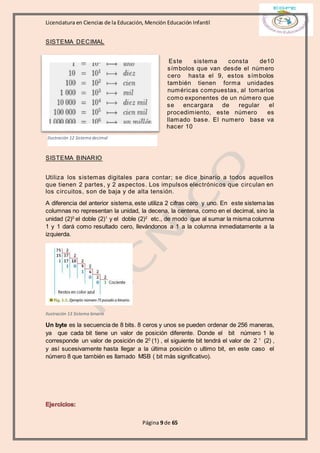 Licenciatura en Ciencias de la Educación, Mención Educación Infantil
Página 9 de 65
SISTEMA DECIMAL
Este sistema consta de10
símbolos que van desde el número
cero hasta el 9, estos símbolos
también tienen forma unidades
numéricas compuestas, al tomarlos
como exponentes de un número que
se encargara de regular el
procedimiento, este número es
llamado base. El numero base va
hacer 10
SISTEMA BINARIO
Utiliza los sistemas digitales para contar; se dice binario a todos aquellos
que tienen 2 partes, y 2 aspectos. Los impulsos electrónicos que circulan en
los circuitos, son de baja y de alta tensión.
A diferencia del anterior sistema, este utiliza 2 cifras cero y uno. En este sistema las
columnas no representan la unidad, la decena, la centena, como en el decimal, sino la
unidad (2)0
el doble (2)1
y el doble (2)2
etc., de modo que al sumar la misma columna
1 y 1 dará como resultado cero, llevándonos a 1 a la columna inmediatamente a la
izquierda.
Ilustración 13 Sistema binario
Un byte es la secuencia de 8 bits. 8 ceros y unos se pueden ordenar de 256 maneras,
ya que cada bit tiene un valor de posición diferente. Donde el bit número 1 le
corresponde un valor de posición de 20
(1) , el siguiente bit tendrá el valor de 2 1
(2) ,
y así sucesivamente hasta llegar a la última posición o ultimo bit, en este caso el
número 8 que también es llamado MSB ( bit más significativo).
Ilustración 12 Sistema decimal
 