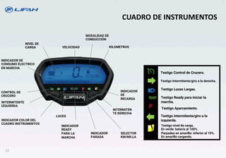 CUADRO DE INSTRUMENTOS
NIVEL DE
CARGA
CONTROL DE
CRUCERO
INDICADOR DE
CONSUMO ELECTRICO
EN MARCHA
INDICADOR COLOR DEL
CUADRO INSTRUMENTOS
INTERMITENTE
IZQUIERDA
INDICADOR
PARADA
INDICADOR
READY
PARA LA
MARCHA
LUCES
VELOCIDAD
INTERMITEN
TE DERECHA
KILOMETROS
MODALIDAD DE
CONDUCCIÓN
INDICADOR
DE
RECARGA
SELECTOR
KM/MILLA
Testigo Control de Crucero.
Testigo Intermitente/giro a la derecha.
Testigo intermitente/giro a la
izquierda.
Testigo Luces Largas.
Testigo Ready para iniciar la
marcha.
Testigo Aparcamiento.
Testigo nivel de carga.
En verde: batería al 100%.
Parpadea en amarillo: inferior al 10%.
En amarillo cargando.
Testigo del cruise control
♦ Testigo de dirección giro a la izquierda
ID Testigo luces largas
READY Testigo READY
P Testigo APARCAMIENTO
+ Testigo de dirección giro a la a derecha
B
Testigo de nivel de carga: el indicador se pone
verde cuando la carga de la batería alcanza el
100%. Si la potencia disponible es inferior al 10%,
el indicador del nivel de carga parpadea
(amarillo). Durante el proceso de carga, la luz del
indicador es de color amarillo .
12
 