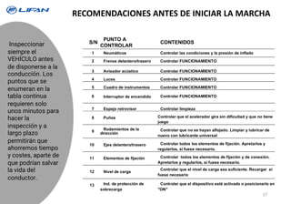 RECOMENDACIONES ANTES DE INICIAR LA MARCHA
S/N
PUNTO A
CONTROLAR
CONTENIDOS
1 Neumáticos Controlar las condiciones y la presión de inflado
2 Frenos delantero/trasero Controlar FUNCIONAMIENTO
3 Avisador acústico Controlar FUNCIONAMIENTO
4 Luces Controlar FUNCIONAMIENTO
5 Cuadro de instrumentos Controlar FUNCIONAMIENTO
6 Interruptor de encendido Controlar FUNCIONAMIENTO
7 Espejo retrovisor Controlar limpieza
8 Puños Controlar que el acelerador gira sin dificultad y que no tiene
juego
9
Rodamientos de la
dirección
Controlar que no se hayan aflojado. Limpiar y lubricar de
nuevo con lubricante universal
10 Ejes delantero/trasero Controlar todos los elementos de fijación. Apretarlos y
regularlos, si fuese necesario.
11 Elementos de fijación Controlar todos los elementos de fijación y de conexión.
Apretarlos y regularlos, si fuese necesario.
12 Nivel de carga
Controlar que el nivel de carga sea suficiente. Recargar si
fuese necesario
13 Ind. de protección de
sobrecarga
Controlar que el dispositivo esté activado o posicionarlo en
"ON"
Inspeccionar
siempre el
VEHÍCULO antes
de disponerse a la
conducción. Los
puntos que se
enumeran en la
tabla continua
requieren solo
unos minutos para
hacer la
inspección y a
largo plazo
permitirán que
ahorremos tiempo
y costes, aparte de
que podrían salvar
la vida del
conductor.
17
 