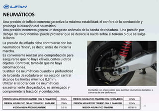 NEUMÁTICOS
Una presión de inflado correcta garantiza la máxima estabilidad, el confort de la conducción y
prolonga la duración del neumático.
Una presión incorrecta genera un desgaste anómalo de la banda de rodadura. Una presión por
debajo del valor nominal puede provocar que se deslice la rueda sobre el terreno o que se salga
la llanta.
La presión de inflado debe controlarse con los
neumáticos “fríos”, es decir, antes de iniciar la
marcha.
Es conveniente realizar una comprobación para
asegurarse que no haya clavos, cortes u otros
objetos. Controlar, también que no haya
deformaciones.
Sustituir los neumáticos cuando la profundidad
de la banda de rodadura en su sección central
alcance los límites mínimos 0,8mm.
Utilizar el scooter con los neumáticos
excesivamente desgastados, es arriesgado y
compromete la tracción y conducción.
PRESIÓN NEUMÁTICO DELANTERO CON 2 PASAJEROS 200kPa PRESIÓN NEUMÁTICO TRASERO CON 2 PASAJEROS 225kPa
PRESIÓN NEUMÁTICO DELANTERO CON 1 PASAJERO 175kPa PRESIÓN NEUMÁTICO TRASERO CON 1 PASAJERO 200kPa
MEDIDA NEUMÁTICO DELANTERO 3.0-10 MEDIDA NEUMÁTICO TRASERO 100/80-10
Contactar con el proveedor para sustituir neumáticos dañados o
cámaras de aire perforadas.
25
 