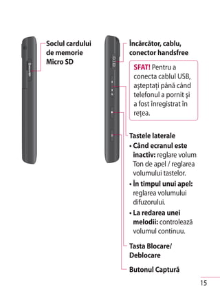 Soclul cardului   Încărcător, cablu,
de memorie        conector handsfree
Micro SD
                   SFAT! Pentru a
                   conecta cablul USB,
                   aşteptaţi până când
                   telefonul a pornit şi
                   a fost înregistrat în
                   reţea.

                  Tastele laterale
                  • Când ecranul este
                    inactiv: reglare volum
                    Ton de apel / reglarea
                    volumului tastelor.
                  • În timpul unui apel:
                    reglarea volumului
                    difuzorului.
                  • La redarea unei
                    melodii: controlează
                    volumul continuu.
                  Tasta Blocare/
                  Deblocare
                  Butonul Captură
                                             15
 
