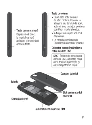 Taste de volum
                                    • Când este activ ecranul
                                      de start: Volumul tonului la
                                      atingere sau tonului de apel,
                                      apăsaţi lung tasta jos pentru a
     Tasta pentru cameră              porni/opri modul silenţios.
     Deplasaţi-vă direct            • În timpul unui apel: Volumul
     la meniul cameră                 difuzorului.
     apăsând şi menţinând           • La redarea unei melodii:
     apăsată tasta.                   Controlează continuu volumul.
                                    Conector pentru încărcător şi
                                    cablu de date USB
                                     SFAT! Înainte de conectarea
                                     cablului USB, aşteptaţi până
                                     când telefonul porneşte şi
                                     este înregistrat în reţea.


                                             Capacul bateriei

Bateria


                                               Slot pentru cardul
                                               microSD
Cameră externă


                     Compartimentul cartelei SIM

                                                                  11
 