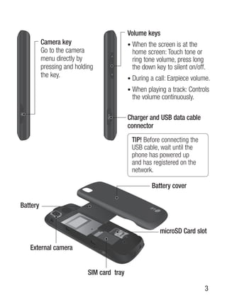 Volume keys
          Camera key                        • When the screen is at the
          go to the camera                   home screen: Touch tone or
          menu directly by                   ring tone volume, press long
          pressing and holding               the down key to silent on/off.
          the key.                          • During a call: Earpiece volume.
                                            • When playing a track: Controls
                                             the volume continuously.

                                            Charger and USB data cable
                                            connector
                                             TIP! Before connecting the
                                             UsB cable, wait until the
                                             phone has powered up
                                             and has registered on the
                                             network.

                                                     Battery cover

Battery


                                                        microSD Card slot

   External camera


                            SIM card tray

                                                                          3
 