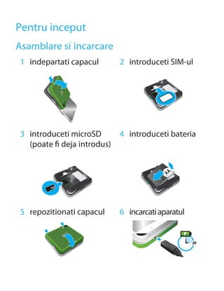 Pentru inceput
Asamblare si incarcare
 1 indepartati capacul       2 introduceti SIM-ul




 3 introduceti microSD       4 introduceti bateria
   (poate ﬁ deja introdus)




 5 repozitionati capacul     6 incarcati aparatul


                                                    3H
 