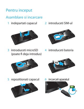 Pentru inceput
Asamblare si incarcare
 1 indepartati capacul       2 introduceti SIM-ul




 3 introduceti microSD       4 introduceti bateria
   (poate ﬁ deja introdus)




 5 repozitionati capacul     6 incarcati aparatul


                                                     3H
 