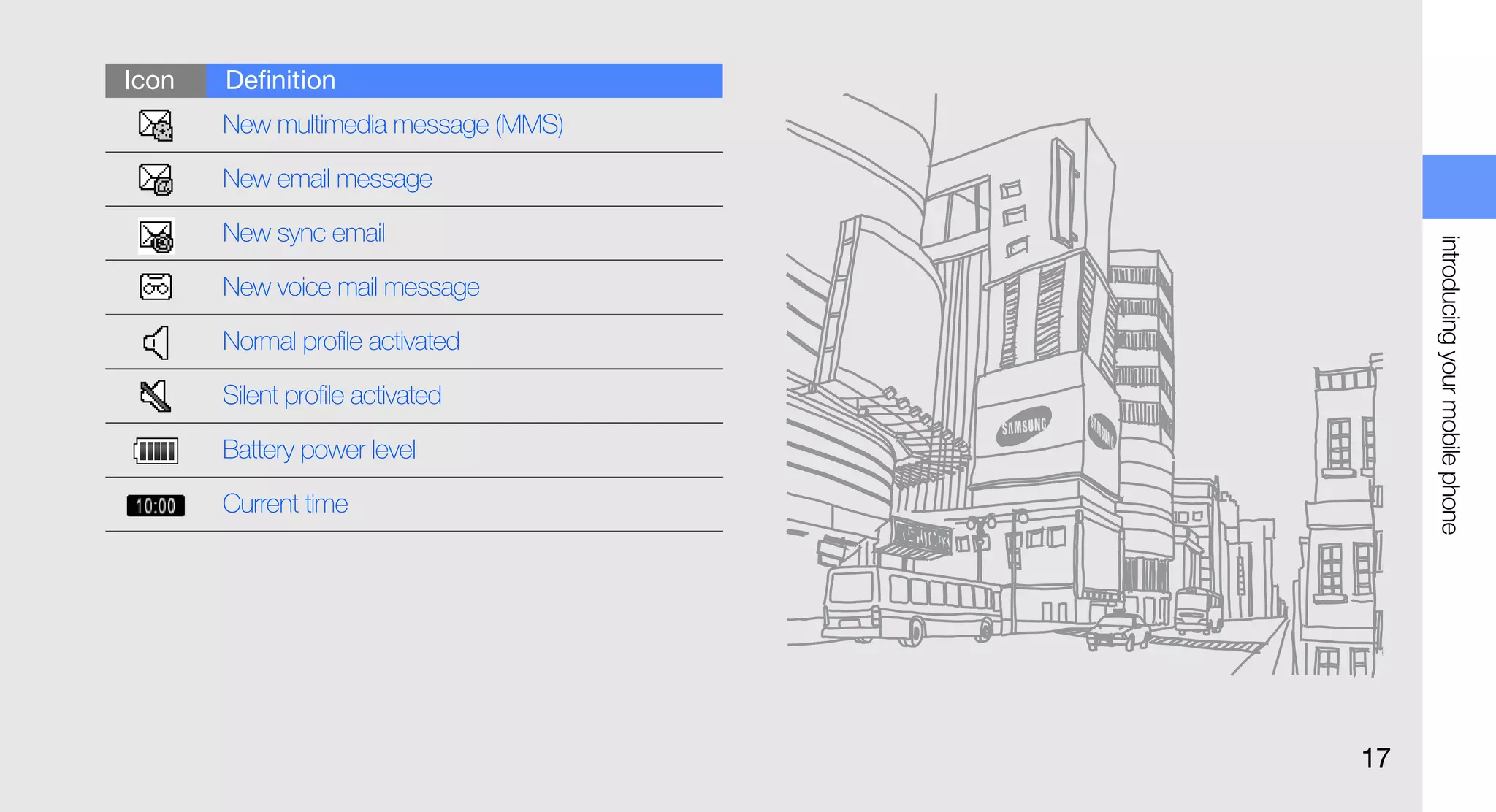 Icon   Definition
       New multimedia message (MMS)

       New email message

       New sync email




                                           introducing your mobile phone
       New voice mail message

       Normal profile activated

       Silent profile activated

       Battery power level

       Current time




                                      17
 