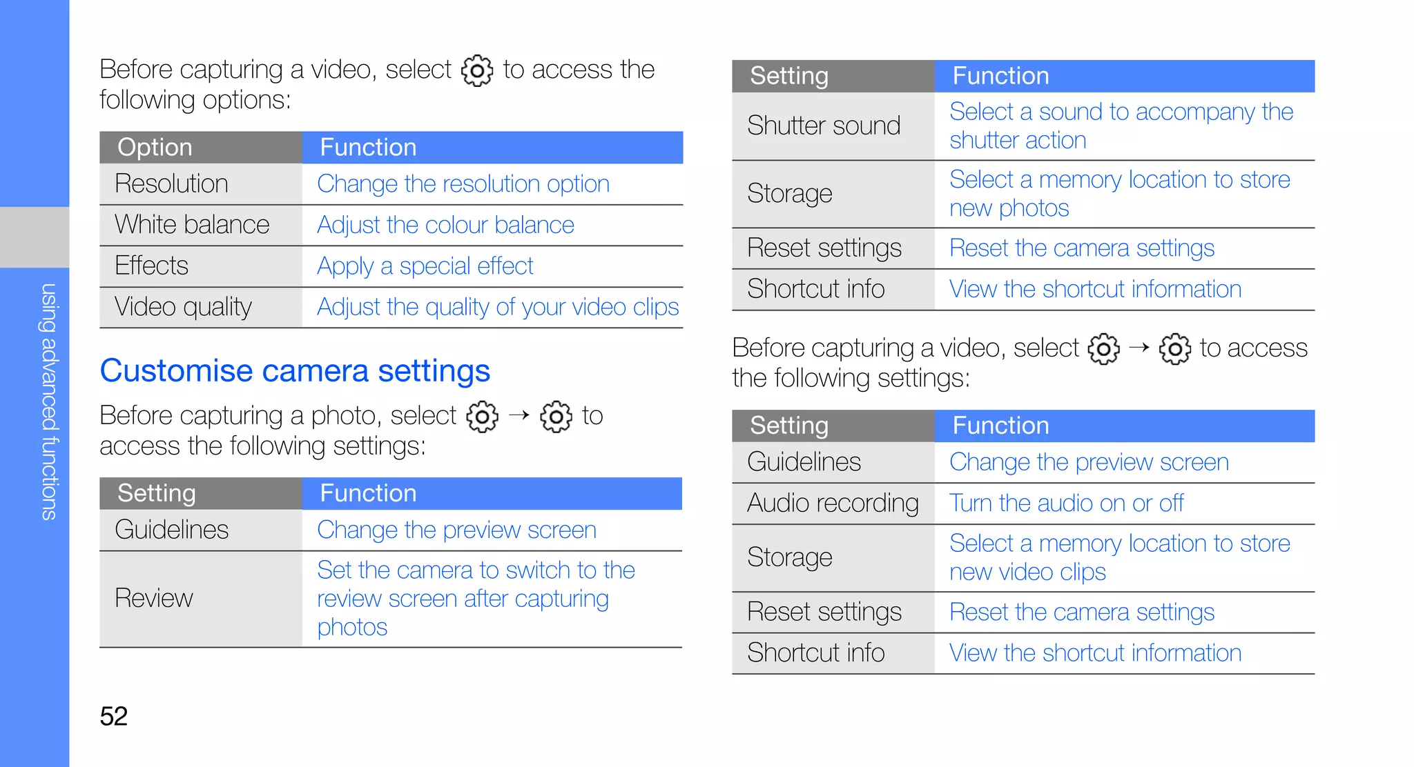 Before capturing a video, select      to access the          Setting            Function
                           following options:                                                              Select a sound to accompany the
                                                                                        Shutter sound
                            Option            Function                                                     shutter action
                            Resolution        Change the resolution option                                 Select a memory location to store
                                                                                        Storage
                                                                                                           new photos
                            White balance     Adjust the colour balance
                                                                                        Reset settings     Reset the camera settings
                            Effects           Apply a special effect
                                                                                        Shortcut info      View the shortcut information
using advanced functions




                            Video quality     Adjust the quality of your video clips
                                                                                       Before capturing a video, select      →        to access
                           Customise camera settings                                   the following settings:
                           Before capturing a photo, select       →       to            Setting            Function
                           access the following settings:
                                                                                        Guidelines         Change the preview screen
                            Setting           Function                                  Audio recording    Turn the audio on or off
                            Guidelines        Change the preview screen
                                                                                                           Select a memory location to store
                                              Set the camera to switch to the           Storage
                                                                                                           new video clips
                            Review            review screen after capturing
                                                                                        Reset settings     Reset the camera settings
                                              photos
                                                                                        Shortcut info      View the shortcut information

                           52
 