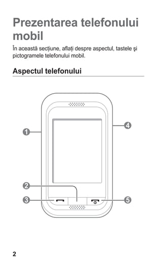 Prezentarea telefonului
mobil
În această secţiune, aflaţi despre aspectul, tastele şi
pictogramele telefonului mobil.

Aspectul telefonului




                                                  4
     1




     2
     3                                            5




2
 