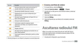 Număr         Funcţie                                                ›   Crearea unei liste de redare
      1
          1     Activaţi sistemul de sunet surround pe 5.1             1   În modul Meniu, selectaţi Muzică.
                canale când este conectată o cască.                    2   Selectaţi Liste de redare →              → Creare.
                                                                       3
          1
      2         Vizualizaţi detaliile fişierului muzical.                  Introduceţi un titlu pentru noua listă de redare şi selectaţi
          1     Deplasaţi-vă la un punct al fişierului prin                Efectuat.
      3
                glisarea barei.                                        4   Selectaţi lista de redare creată.

      4
                Derulaţi înapoi; Deplasaţi-vă înapoi într-un           5   Selectaţi Adăug.

          1
                fişier (ţineţi apăsat).
                                                                       6   Selectaţi fişierele pe care doriţi să le includeţi şi selectaţi
      5         Activaţi modul Amestecare.                                 Adăug.

          1
                Schimbaţi modul de repetare (oprit,
      6         repetarea unui fişier, sau repetarea tuturor
                fişierelor).
      7         Reglaţi volumul.                                       Ascultarea radioului FM
                Derulaţi înainte; Deplasaţi-vă înainte într-un
      8                                                                Aflaţi cum puteţi să ascultaţi posturile de radio FM. Pentru
                fişier (ţineţi apăsat).
                                                                       informaţii suplimentare, consultaţi secţiunea „Radio FM” din
                Întrerupeţi redarea; Selectaţi pentru a relua          manualul utilizatorului.
      9
                redarea.
1. Aceste pictograme sunt afişate la atingerea ecranului playerului.
                                                                       1   Introduceţi în dispozitiv casca furnizată.


                                                                                                                Ascultarea radioului FM      39
 