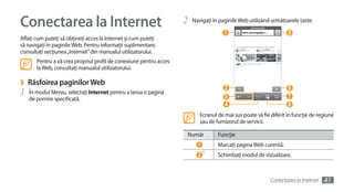 Conectarea la Internet                                              2   Navigaţi în paginile Web utilizând următoarele taste:

                                                                                      1                            5
Aflaţi cum puteţi să obţineţi acces la Internet şi cum puteţi
să navigaţi în paginile Web. Pentru informaţii suplimentare,
consultaţi secţiunea „Internet” din manualul utilizatorului.
       Pentru a vă crea propriul profil de conexiune pentru acces
       la Web, consultaţi manualul utilizatorului.

›   Răsfoirea paginilor Web
                                                                                      2                            6
1   În modul Meniu, selectaţi Internet pentru a lansa o pagină
                                                                                      3                            7
    de pornire specificată.
                                                                                      4                            8
                                                                           Ecranul de mai sus poate să fie diferit în funcţie de regiune
                                                                           sau de furnizorul de servicii.

                                                                    Număr          Funcţie
                                                                          1        Marcaţi pagina Web curentă.
                                                                              1
                                                                          2        Schimbaţi modul de vizualizare.



                                                                                                           Conectarea la Internet   41
 
