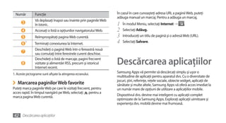 Număr       Funcţie                                             În cazul în care cunoaşteţi adresa URL a paginii Web, puteţi
                                                                    adăuga manual un marcaj. Pentru a adăuga un marcaj,
                Vă deplasaţi înapoi sau înainte prin paginile Web
       3
                în Istoric.                                         1   În modul Meniu, selectaţi Internet →         .
       4        Accesaţi o listă a opţiunilor navigatorului Web.    2   Selectaţi Adăug.
       5        Reîmprospătaţi pagina Web curentă.                  3   Introduceţi un titlu de pagină şi o adresă Web (URL).

       6
           1
                Terminaţi conexiunea la Internet.                   4   Selectaţi Salvare.

                Deschideţi o pagină Web într-o fereastră nouă
       7
                sau comutaţi între ferestrele curent deschise.

       8
                Deschideţi o listă de marcaje, pagini frecvent
                vizitate şi alimentări RSS, precum şi istoricul
                Internet recent.
                                                                    Descărcarea aplicaţiilor
1. Aceste pictograme sunt afişate la atingerea ecranului.
                                                                    Samsung Apps vă permite să descărcaţi simplu şi uşor o
                                                                    multitudine de aplicaţii pentru aparatul dvs. Cu o diversitate de
›    Marcarea paginilor Web favorite                                jocuri, ştiri, referinţe, reţele sociale, obiecte widget, aplicaţii de
                                                                    sănătate şi multe altele, Samsung Apps vă oferă acces imediat la
Puteţi marca paginile Web pe care le vizitaţi frecvent, pentru      un număr mare de opţiuni de utilizare a aplicaţiilor mobile.
acces rapid. În timpul navigării pe Web, selectaţi pentru a
                                                                    Dispozitivul dvs. devine mai inteligent cu aplicaţii complet
marca pagina Web curentă.
                                                                    optimizate de la Samsung Apps. Exploraţi aplicaţii uimitoare şi
                                                                    experienţa dvs. mobilă devine mai frumoasă.


42 Descărcarea aplicaţiilor
 