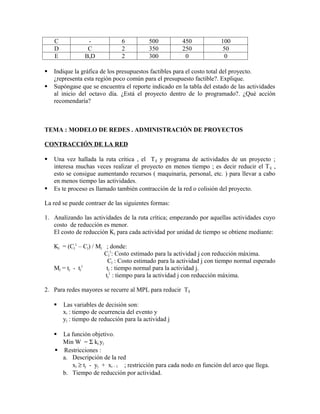 C             -             6          500         450            100
    D             C             2          350         250             50
    E            B,D            2          300          0               0

   Indique la gráfica de los presupuestos factibles para el costo total del proyecto.
    ¿representa esta región poco común para el presupuesto factible?. Explique.
   Supóngase que se encuentra el reporte indicado en la tabla del estado de las actividades
    al inicio del octavo día. ¿Está el proyecto dentro de lo programado?. ¿Qué acción
    recomendaría?



TEMA : MODELO DE REDES . ADMINISTRACIÓN DE PROYECTOS

CONTRACCIÓN DE LA RED

   Una vez hallada la ruta crítica , el T ij y programa de actividades de un proyecto ;
    interesa muchas veces realizar el proyecto en menos tiempo ; es decir reducir el T ij ,
    esto se consigue aumentando recursos ( maquinaria, personal, etc. ) para llevar a cabo
    en menos tiempo las actividades.
   Es te proceso es llamado también contracción de la red o colisión del proyecto.

La red se puede contraer de las siguientes formas:

1. Analizando las actividades de la ruta crítica; empezando por aquellas actividades cuyo
   costo de reducción es menor.
   El costo de reducción Kj para cada actividad por unidad de tiempo se obtiene mediante:

    Kj = (Cj1 – Cj) / Mj ; donde:
                        Cj1: Costo estimado para la actividad j con reducción máxima.
                          Cj : Costo estimado para la actividad j con tiempo normal esperado
                1
    Mj = tj - tj         tj : tiempo normal para la actividad j.
                         tj1 : tiempo para la actividad j con reducción máxima.

2. Para redes mayores se recurre al MPL para reducir Tij

       Las variables de decisión son:
        xi : tiempo de ocurrencia del evento y
        yj : tiempo de reducción para la actividad j

     La función objetivo.
      Min W = Σ kj yj
     Restricciones :
      a. Descripción de la red
         xi ≥ tj - yj + xi – 1 ; restricción para cada nodo en función del arco que llega.
      b. Tiempo de reducción por actividad.
 