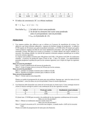 n             3            4             5            6             7            8
          IA           0.58         0.90          1.12         1.24          1.32         1.41

    El índice de consistencia ( IC ) se obtiene mediante:

     IC = ( λmáx - n ) / ( n - 1 )

     Para hallar λmáx : 1. Se halla el vector suma ponderada.
                        2. Se divide los elementos del vector suma ponderada
                           entre el correspondiente valor de prioridad.
                        3. λmáx es el promedio de (2).

PROBLEMAS

1. Una empresa produce dos adhesivos que se utilizan en el proceso de manufactura de aviones. Los
   adhesivos, que tienen diferente adherencia , requieren de distintos tiempos de producción : el adhesivo
   IC100 requiere de 20 minutos por galón de producto terminado, y el IC200 utiliza 30 minutos por galón.
   Ambos productos emplean una libra de una resina rápidamente perecedera para cada galón de producto
   terminado. Existen 300 libras de la resina en inventario y se puede obtener una mayor cantidad si es
   necesario. Sin embargo debido a la vida útil del material se descarta cualquier cantidad que no se utilice
   en las dos semanas siguientes.
   La empresa tiene pedidos existentes para 100 galones de IC100 y 120 galones de IC200. En condiciones
   normales , el proceso de producción opera 8 horas al día , 5 días a la semana . Los administradores
   pretenden programar la producción para las dos semanas siguientes con el objeto de lograr las siguientes
   metas:
Meta con nivel de prioridad 1
   Meta 1: Evitar la subutilización del proceso de producción.
   Meta 2 : Evitar el tiempo extra en exceso de 20 horas por las dos semanas.
Meta con nivel de prioridad 2
   Meta 3 : satisfacer los pedidos existentes para el adhesivo IC100.
   Meta 4 : Satisfacer los pedidos existentes para el adhesivo IC200.
Meta con nivel de prioridad 3
   Meta 5 : Utilizar toda la resina disponible.

     Plantee un modelo de programación de metas para este problema. Suponga que tanto las metas de nivel
     de prioridad 1 como las metas con nivel de prioridad 2 tienen la misma importancia.

2.   Una financiera debe desarrollar una cartera de inversión para un cliente nuevo. Como estrategia inicial al
     cliente le interesa restringir la cartera a una combinación de las dos siguientes acciones:

                 Acción                       Precio por acción               Rendimiento anual estimado
                   A                                 $50                                 6%
                   B                                $100                                10%

     El cliente tiene $ 50 000 para inversión y ha establecido las dos siguientes combinaciones de inversión:
                                             Meta con nivel de prioridad 1
     Meta 1 : Obtener un rendimiento anual de cuando menos 9%
                                             Meta con nivel de prioridad 2
     Meta 2: Limitar la inversión en B , la inversión mas riesgosa , a cuando mucho el 60% de la inversión
              Total.
     Plantee un modelo de programación de metas para esta financiera.
 