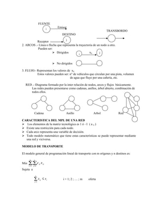 FUENTE
                                 i
                                        Emisor
                                                                           TRANSBORDO
                                           DESTINO
                                              j
           Receptor
2. ARCOS .- Línea o flecha que representa la trayectoria de un nodo a otro.
           Pueden ser:
                        Dirigidos                    xij     j
                                                         i


                                      No dirigidos

3. FLUJO.- Representan los valores de xij
           Estos valores pueden ser: n° de vehículos que circulan por una pista, volumen
                                     de agua que fluye por una cañería, etc.

  RED .- Diagrama formado por la inter relación de nodos, arcos y flujos básicamente.
     Las redes pueden presentarse como cadenas, anillos, árbol abierto, combinación de
     todos ellos.




            Cadena                            Anillo               Arbol        Red

CARACTERISTICA DEL MPL DE UNA RED
 Los elementos de la matriz tecnológica es 1 ó –1 ( a ij )
 Existe una restricción para cada nodo.
 Cada arco representa una variable de decisión.
 Todo modelo matemático que tiene estas características se puede representar mediante
  una red y viciversa.

MODELO DE TRANSPORTE

El modelo general de programación lineal de transporte con m orígenes y n destinos es:

      m     n

Min   ∑∑c
      i =1 j =1
                    ij
                          x ij
Sujeta a

                n

            ∑x
            j =1
                     ij    ≤ si             i = 1; 2 ; … ; m   oferta
 