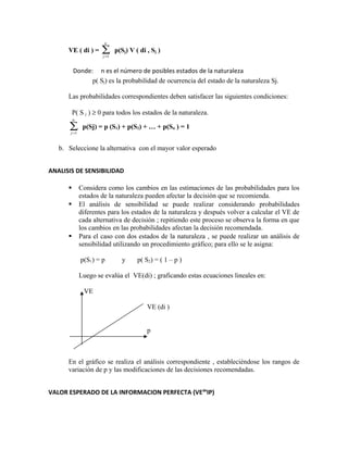 n

      VE ( di ) =     ∑
                      j =1
                             p(Sj) V ( di , Sj )


          Donde: n es el número de posibles estados de la naturaleza
                p( Sj) es la probabilidad de ocurrencia del estado de la naturaleza Sj.

      Las probabilidades correspondientes deben satisfacer las siguientes condiciones:

          P( S j ) ≥ 0 para todos los estados de la naturaleza.
          n

      ∑j =1
               p(Sj) = p (S1) + p(S2) + … + p(Sn ) = 1


   b. Seleccione la alternativa con el mayor valor esperado


ANALISIS DE SENSIBILIDAD

             Considera como los cambios en las estimaciones de las probabilidades para los
              estados de la naturaleza pueden afectar la decisión que se recomienda.
             El análisis de sensibilidad se puede realizar considerando probabilidades
              diferentes para los estados de la naturaleza y después volver a calcular el VE de
              cada alternativa de decisión ; repitiendo este proceso se observa la forma en que
              los cambios en las probabilidades afectan la decisión recomendada.
             Para el caso con dos estados de la naturaleza , se puede realizar un análisis de
              sensibilidad utilizando un procedimiento gráfico; para ello se le asigna:

              p(S1) = p         y     p( S2) = ( 1 – p )

              Luego se evalúa el VE(di) ; graficando estas ecuaciones lineales en:

               VE

                                          VE (di )


                                          p



      En el gráfico se realiza el análisis correspondiente , estableciéndose los rangos de
      variación de p y las modificaciones de las decisiones recomendadas.


VALOR ESPERADO DE LA INFORMACION PERFECTA (VEdeIP)
 