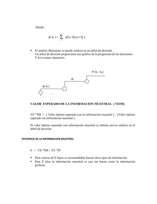 Donde:

                                 N

                     p( IK ) =   ∑
                                 j =1
                                        p(IK/ Sj) p ( Sj ).



         El análisis Bayesiano se puede realizar en un árbol de decisión.
          Un árbol de decisión proporciona una gráfica de la progresión de las decisiones
          Y los eventos aleatorios.



                                                              P (Sj / IK)

                                             di

                p( IK)

                         …


      VALOR ESPERADO DE LA INFORMACION MUESTRAL ( VEIM)


      VE deIM = [ Valor óptimo esperado con la información muestral ] – [Valor óptimo
      esperado sin información muestral ]

      El valor óptimo esperado con información muestral se obtiene previo análisis en el
      árbol de decisión.


EFICIENCIA DE LA INFORMACION MUESTRAL



      E = VE deIM / VE deIP

         Para valores de E bajos es recomendable buscar otros tipos de información.
         Para E altos la información muestral es casi tan buena como la información
          perfecta.
 