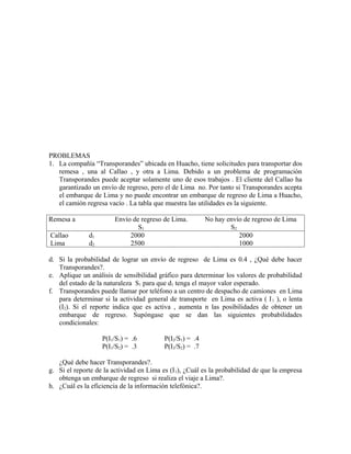 PROBLEMAS
1. La compañía “Transporandes” ubicada en Huacho, tiene solicitudes para transportar dos
   remesa , una al Callao , y otra a Lima. Debido a un problema de programación
   Transporandes puede aceptar solamente uno de esos trabajos . El cliente del Callao ha
   garantizado un envío de regreso, pero el de Lima no. Por tanto si Transporandes acepta
   el embarque de Lima y no puede encontrar un embarque de regreso de Lima a Huacho,
   el camión regresa vacío . La tabla que muestra las utilidades es la siguiente.

Remesa a                Envío de regreso de Lima.         No hay envío de regreso de Lima
                                S1                                S2
Callao        d1             2000                                    2000
Lima          d2             2500                                    1000

d. Si la probabilidad de lograr un envío de regreso de Lima es 0.4 , ¿Qué debe hacer
   Transporandes?.
e. Aplique un análisis de sensibilidad gráfico para determinar los valores de probabilidad
   del estado de la naturaleza S1 para que d1 tenga el mayor valor esperado.
f. Transporandes puede llamar por teléfono a un centro de despacho de camiones en Lima
   para determinar si la actividad general de transporte en Lima es activa ( I 1 ), o lenta
   (I2). Si el reporte indica que es activa , aumenta n las posibilidades de obtener un
   embarque de regreso. Supóngase que se dan las siguientes probabilidades
   condicionales:

                   P(I1/S1) = .6          P(I2/S1) = .4
                   P(I1/S2) = .3          P(I2/S2) = .7

   ¿Qué debe hacer Transporandes?.
g. Si el reporte de la actividad en Lima es (I 1), ¿Cuál es la probabilidad de que la empresa
   obtenga un embarque de regreso si realiza el viaje a Lima?.
h. ¿Cuál es la eficiencia de la información telefónica?.
 