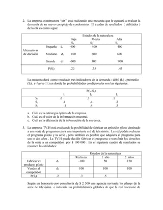 2. La empresa constructora “ctx” está realizando una encuesta que le ayudará a evaluar la
   demanda de su nuevo complejo de condominio . El cuadro de resultados ( utilidades )
   de la ctx es como sigue:

                                                      Estados de la naturaleza
                                           Baja             Media               Alta
                                            S1             S2                  S3
                  Pequeña       d1         400               400                400
Alternativas
de decisión       Mediano        d2        100               600                  600

                  Grande        d3         -300              300                  900

                   P(Sj)                   .20               .35                      .45


   La encuesta dará como resultado tres indicadores de la demanda : débil (I1) , promedio
   (I2) , y fuerte ( I3) en donde las probabilidades condicionales son las siguientes:

                                                         P(Ik/Sj)
                                     I1                     I2                   I3
         S1                     .6                       .3                 .1
         S2                          .4                     .4                   .2
         S3                           .1                    .4                   .5

   a. Cuál es la estrategia óptima de la empresa.
   b. Cuál es el valor de la información muestral.
   c. Cuál es la eficiencia de la información de la encuesta.

3. La empresa TV.H está evaluando la posibilidad de fabricar un episodio piloto destinado
   a una serie de programas para una importante red de televisión . La red podría rechazar
   el programa piloto y la serie , pero también es posible que adquiera el programa para
   uno o dos años . La TV.H puede decidir fabricar el programa o transferir los derechos
   de la serie a un competidor por $ 100 000 . En el siguiente cuadro de resultados se
   resumen las utilidades:

                                                          Estados de la naturaleza
                                                 Rechazar         1 año                     2 años
  Fabricar el              d1                      -100             50                       150
producto piloto
   Vender al               d2                      100               100                     100
  competidor
     P(Sj)                 .2                       .3                .5

   Según un honorario por consultoría de $ 2 500 una agencia revisaría los planes de la
   serie de televisión e indicaría las probabilidades globales de que la red reaccione de
 