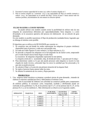 2. Encontrar la menor capacidad de la rama ( pf), sobre el camino elegido en 1.
   3. Para el camino elegido en 1 aumentar en p f a las capacidades de flujo en sentido contrario y
      reducir en pf las capacidades en el sentido del flujo. Volver al paso 1 hasta saturar todo los
      caminos posibles, encontrándose de esta manera la solución óptima.




    FLUJO MAXIMO A COSTO MINIMO
          Se puede utilizar este modelo cuando existe la posibilidad de utilizar más de una
   máquina de características diferentes por capacidad(unidades /hora máquina ) y costo
   ($/unidad); en la secuencia operativa del proceso de elaboración de un artículo de gran
   demanda.
   En este modelo es posible maximizar el flujo de producción (unidades/hora), logrando que
   se obtenga al mínimo costo posible.

   El algoritmo que se utiliza es de BUSACKER que consiste en :
   1. Se construye una red donde los nodos representan las máquinas (ó grupos similares)
       disponibles para el proceso y cada arco una posible ruta.
   2. En cada arco debe figurar el costo unitario y el flujo máximo (cu,fm).
   3. Se procede a etiquetar las máquinas en la red eligiendo las de menor costo, empezando
       por el nodo S(start-inicio) hasta llegar al nodo final.
       La secuencia de máquinas etiquetadas representa la ruta óptima.
       La etiqueta consta de ( c acumulado, máq. de donde proviene, f que pasa por la máq.)
   4. Para determinar cuánto es lo que aún puede procesar cada máquina se recorre la ruta
       elegida de modo inverso, colocando bajo los arcos la cantidad que fue procesada y lo
       que aún se puede procesar.
   5. Se calcula el flujo y el costo de esta primera iteración de la etiqueta final.
   6. Se repite el proceso hasta saturar todas las rutas.
   7. Se obtiene la sumatoria de los costos y flujos parciales

           PROBLEMAS
1. Una empresa metal mecánica se propone a producir piezas de gran demanda , tratando de
   elaborar la máxima cantidad por hora y fabricándose al mínimo costo.
           Ante la necesidad de elaborar con celeridad un cuantioso pedido para componentes
   de teléfono público, la secuencia: corte, troquelado, acuñado y abrillantado puede ser
   realizada en las guillotinas A y B, en las prensas tipo E y F, en las prensas tipo E y F, en las
   prensas H e I, y en los tambores L. Más información se observa en el siguiente cuadro.

                                                      N° DE MAQ.      FLUJO MAX.        COSTO
     OPERACION       MAQUINAS           HM/U         DISPONIBLES     EN LAS MAQ.       UNITARIO
                                                                     (Miles de U/H )
          1               A            0.00025             1               4               3
                          B            0.00014             1               7               5
          2               E            0.00020             2              10               5
                          F            0.00025             2               8               3
          3               H            0.00033             2               6               2
 