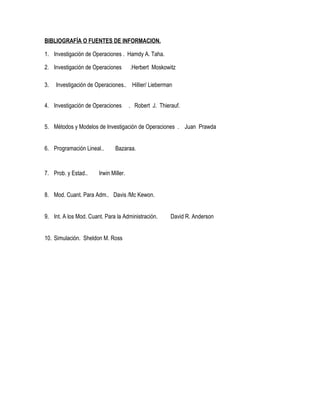 BIBLIOGRAFÍA O FUENTES DE INFORMACION.

1. Investigación de Operaciones . Hamdy A. Taha.

2. Investigación de Operaciones        .Herbert Moskowitz

3.   Investigación de Operaciones.. Hillier/ Lieberman


4. Investigación de Operaciones        . Robert J. Thierauf.


5. Métodos y Modelos de Investigación de Operaciones . Juan Prawda


6. Programación Lineal..       Bazaraa.


7. Prob. y Estad..     Irwin Miller.


8. Mod. Cuant. Para Adm.. Davis /Mc Kewon.


9. Int. A los Mod. Cuant. Para la Administración.       David R. Anderson


10. Simulación. Sheldon M. Ross
 