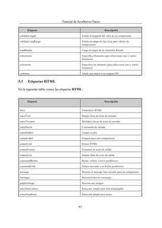 Manual Jsf | PDF