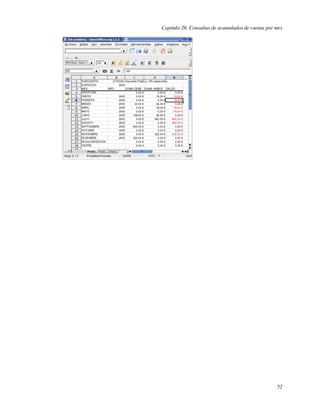 Capítulo 26. Consultas de acumulados de cuenta por mes




                                                   52
 