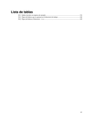 Lista de tablas
     48-1. Saldos iniciales en empresa de ejemplo .........................................................................................134
     50-1. Tipos de ﬁcheros que se generan en el directorio de trabajo..........................................................148
     50-2. Tipos de ﬁcheros el directorio .keme ............................................................................................149




                                                                                                                                          viii
 