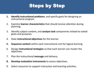 1. Identify instructional problems, and specify goals for designing an
instructional program.
2. Examine learner characteristics that should receive attention during
planning.
3. Identify subject content, and analyze task components related to stated
goals and purposes.
4. State instructional objectives for the learner.
5. Sequence content within each instructional unit for logical learning
6. Design instructional strategies so that each learner can master the
objectives.
7. Plan the instructional message and delivery.
8. Develop evaluation instruments to assess objectives.
9. Select resources to support instruction and learning activities.
 