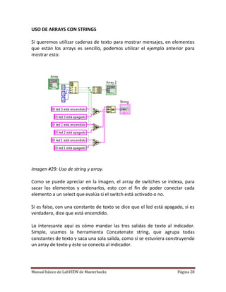 Manual--labview1.pdf